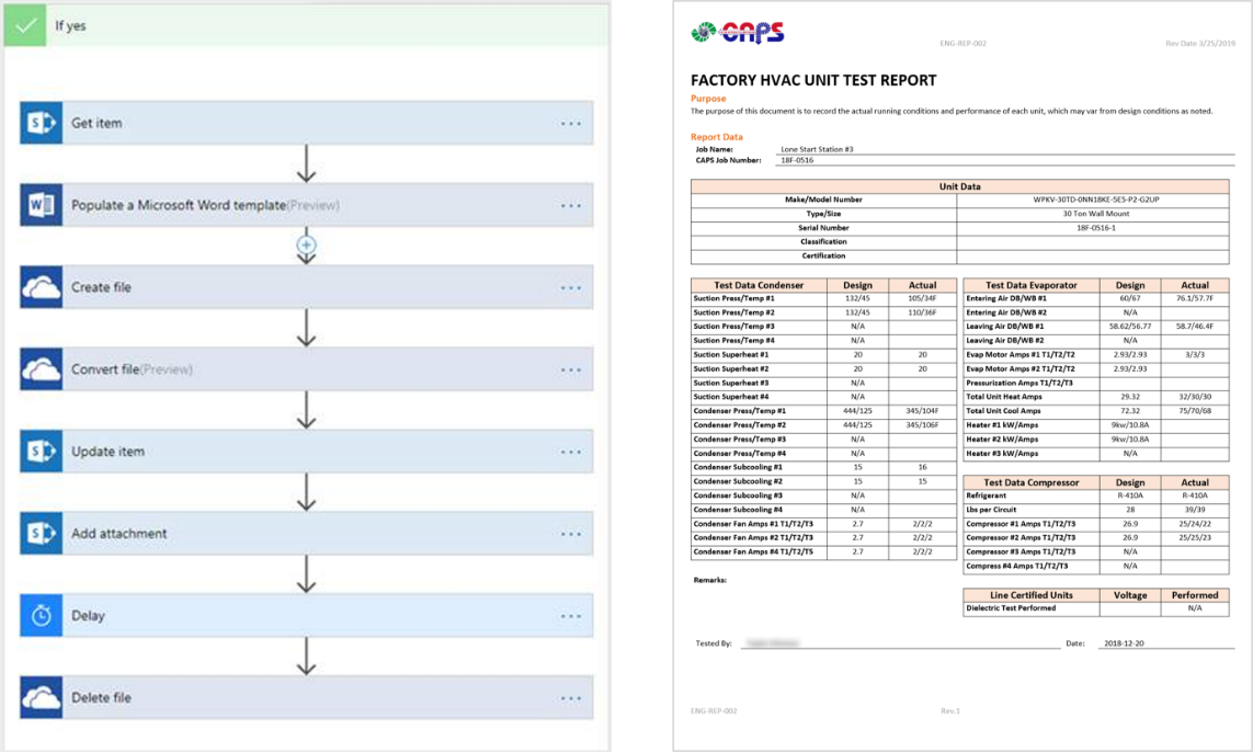 Captura de pantalla dos fluxos utilizados para crear o informe final e o informe en si.